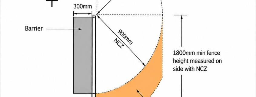 1800mm min high pool compliance illustration 2