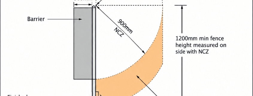 Diagram showing an 1800mm pool barrier and relevant Queensland pool safety requirements.