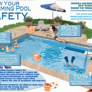 Pool Safety Tips Pool Safety Tips