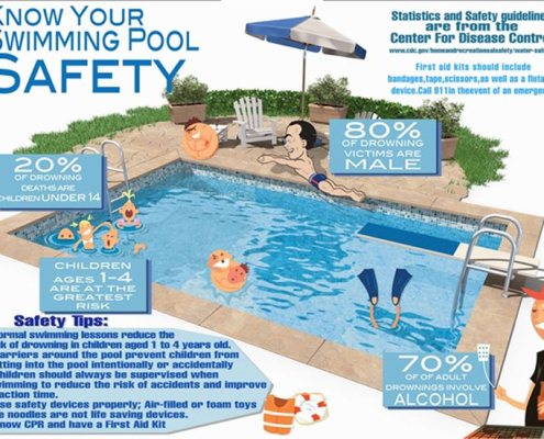Pool Safety Tips