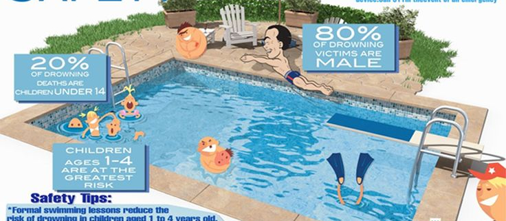 Pool Safety Tips