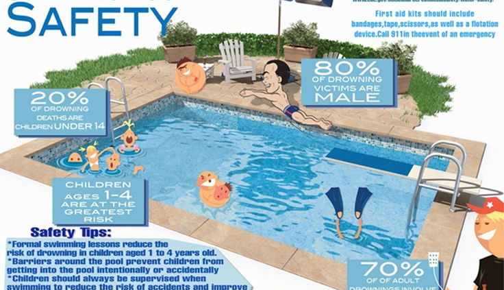 Pool Safety Tips