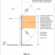 300mm-clear-area-inside-pool-fence.png Diagram showing the 300mm clear area required immediately inside a Queensland pool barrier.