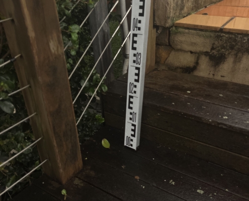 Maximum Allowable Gaps