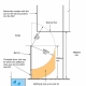 Diagram showing how a balcony located near a swimming pool can affect Queensland pool barrier requirements.