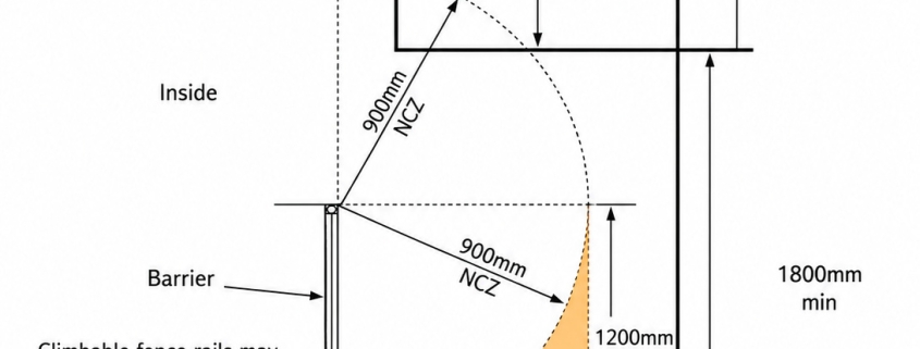 Diagram showing how a balcony located near a swimming pool can affect Queensland pool barrier requirements.