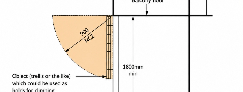 Diagram showing how retaining walls and raised ground levels can affect a Queensland swimming pool barrier.