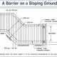 Diagram showing how sloping ground can affect the non-climbable zone around a Queensland swimming pool barrier.